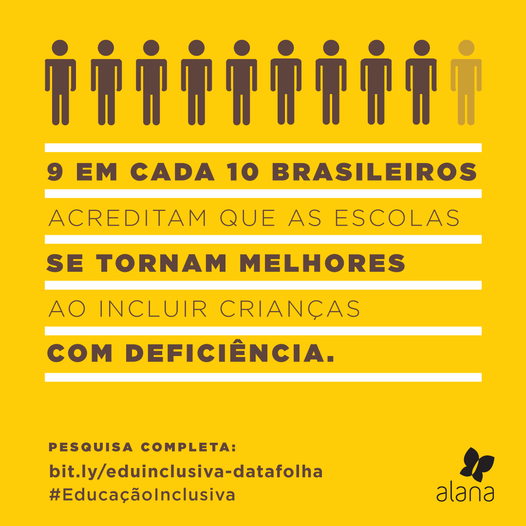 9 em casa 10 brasileiros acreditam que as escolas se tornam melhores ao incluir crianças com deficiência.