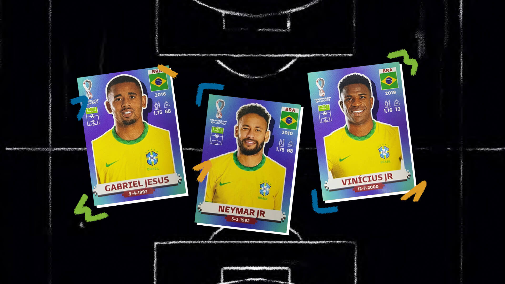 Álbum da copa antirracista: na imagem, figurinhas dos jogadores Gabriel Jesus, Neymar Jr e Vinícius Jr. Todos são homens negros e vestem a camiseta do Brasil. No fundo, um campo de futebol em preto e branco.