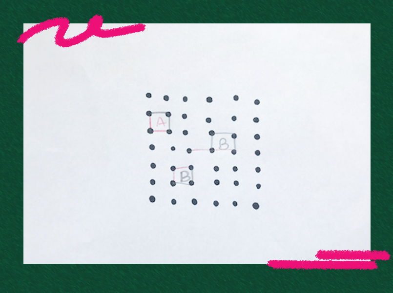 arte com bordas verdes e detalhes em rosa mostra a brincadeira do jogos dos pontinhos, com vários pontos enfileirados no papel e quadrados formados com cores a zul e vermelho. 